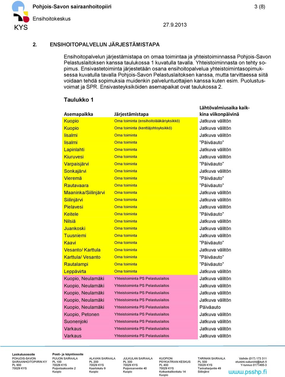 Yhteistoiminnasta on tehty sopimus.