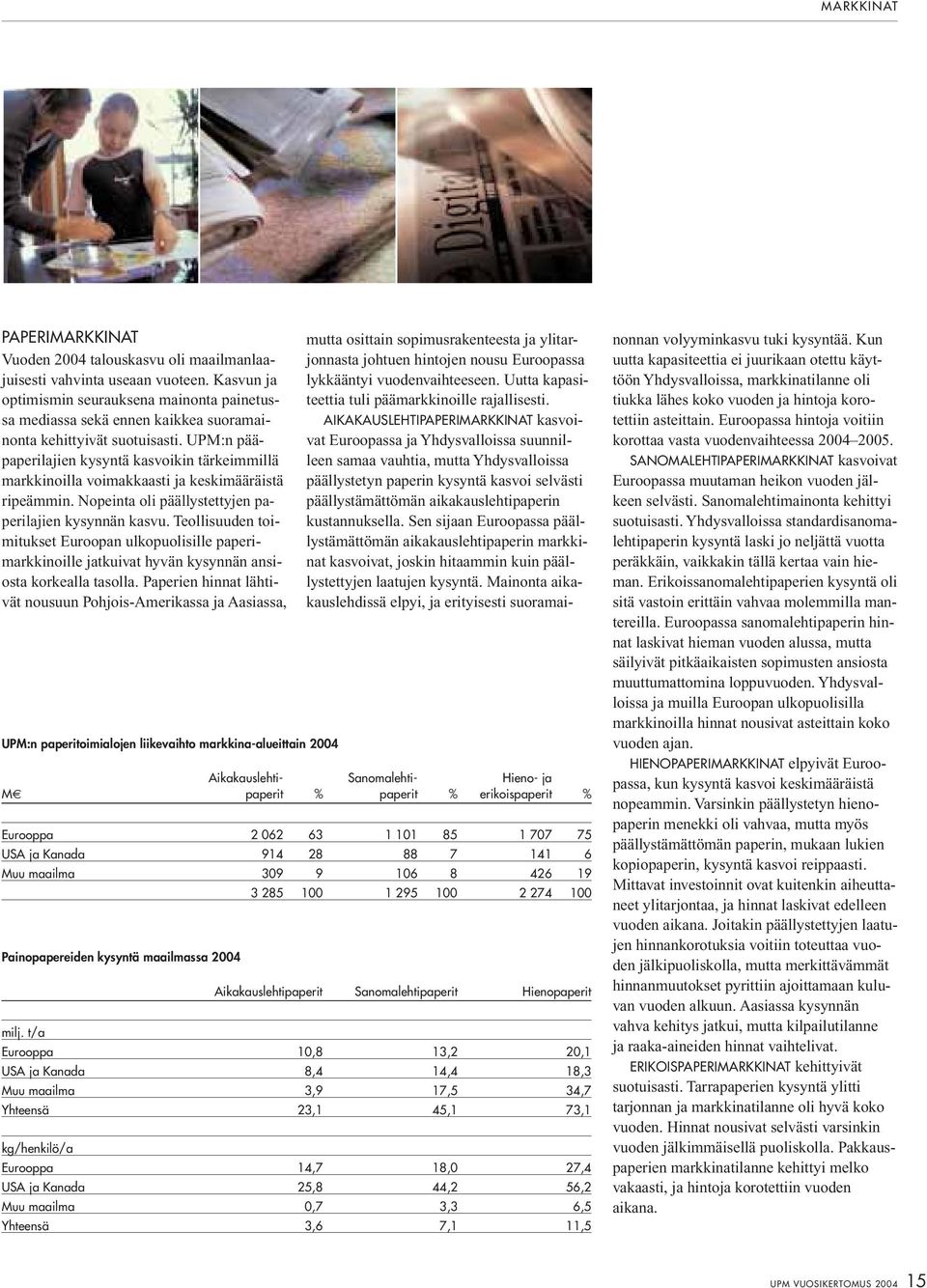UPM:n pääpaperilajien kysyntä kasvoikin tärkeimmillä markkinoilla voimakkaasti ja keskimääräistä ripeämmin. Nopeinta oli päällystettyjen paperilajien kysynnän kasvu.