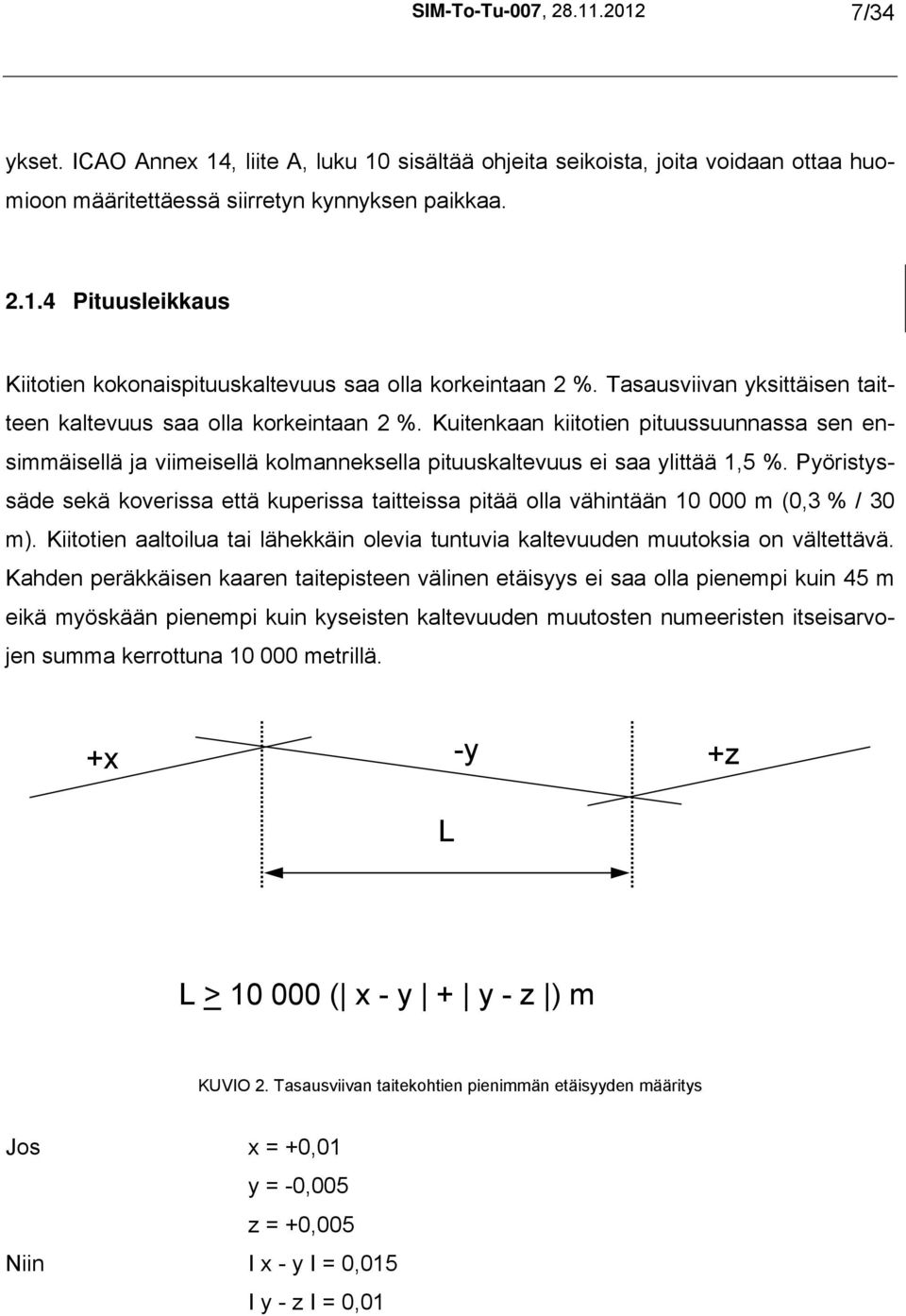 Pyöristyssäde sekä koverissa että kuperissa taitteissa pitää olla vähintään 10 000 m (0,3 % / 30 m). Kiitotien aaltoilua tai lähekkäin olevia tuntuvia kaltevuuden muutoksia on vältettävä.