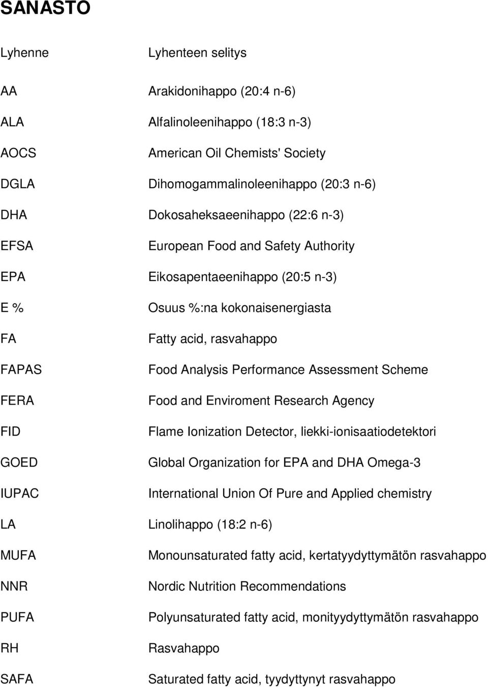 rasvahappo Food Analysis Performance Assessment Scheme Food and Enviroment Research Agency Flame Ionization Detector, liekki-ionisaatiodetektori Global Organization for EPA and DHA Omega-3