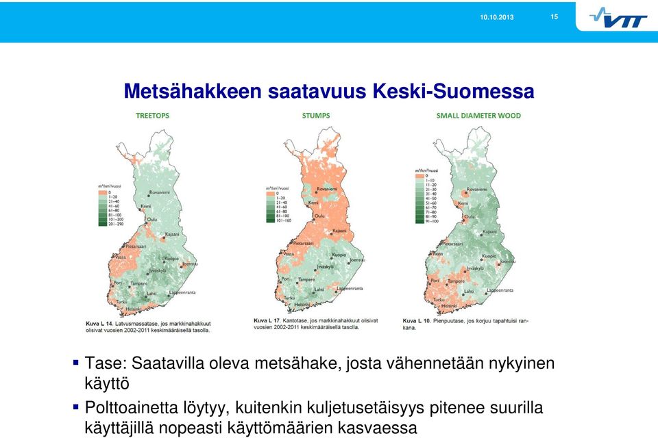käyttö Polttoainetta löytyy, kuitenkin