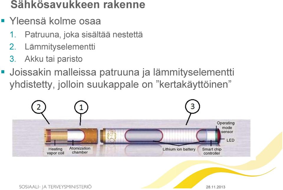 Lämmityselementti 3.