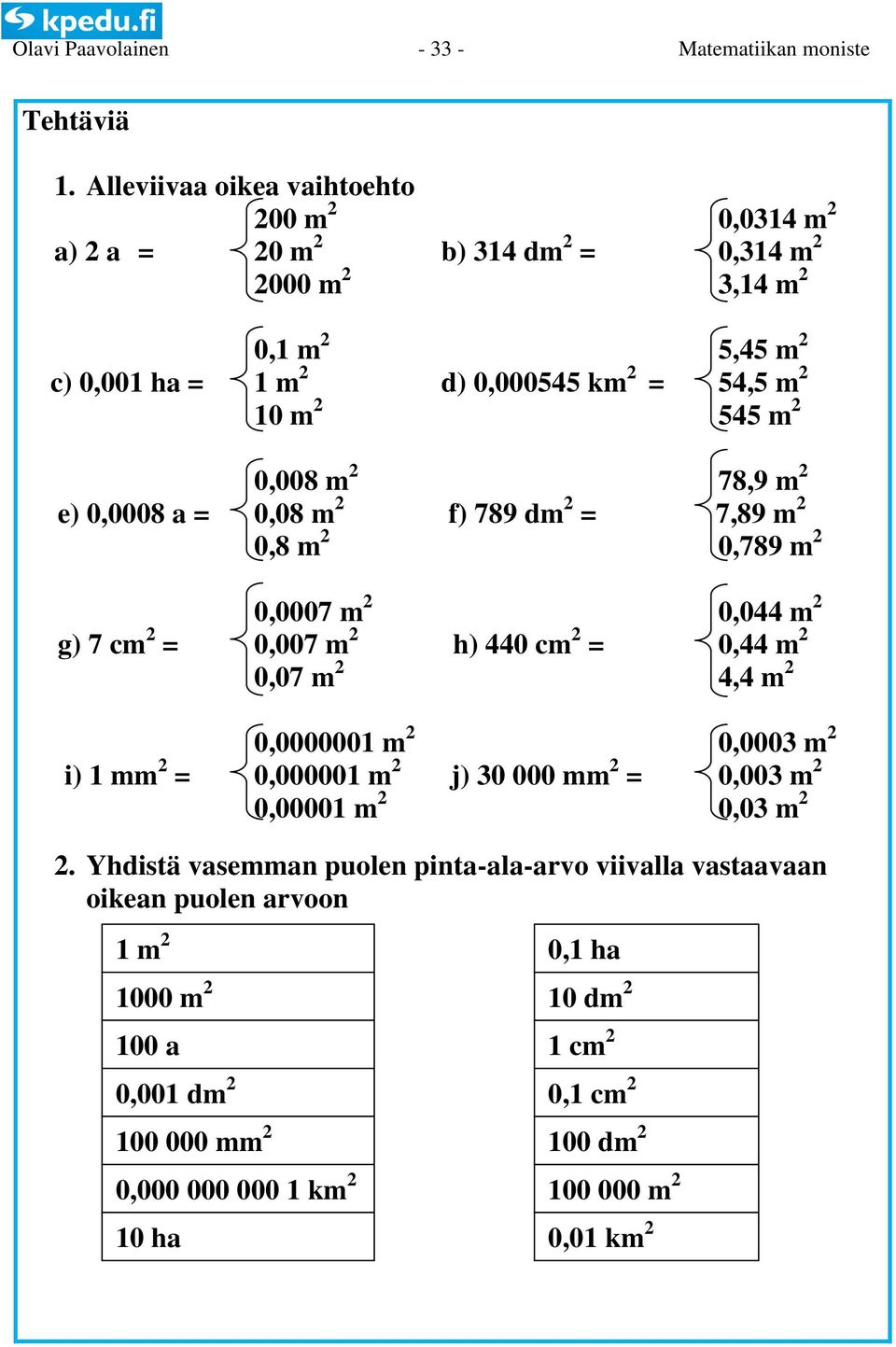 m 2 545 m 2 0,008 m 2 78,9 m 2 e) 0,0008 a = 0,08 m 2 f) 789 m 2 = 7,89 m 2 0,8 m 2 0,789 m 2 0,0007 m 2 0,044 m 2 g) 7 cm 2 = 0,007 m 2 h) 440 cm 2 = 0,44 m 2 0,07 m