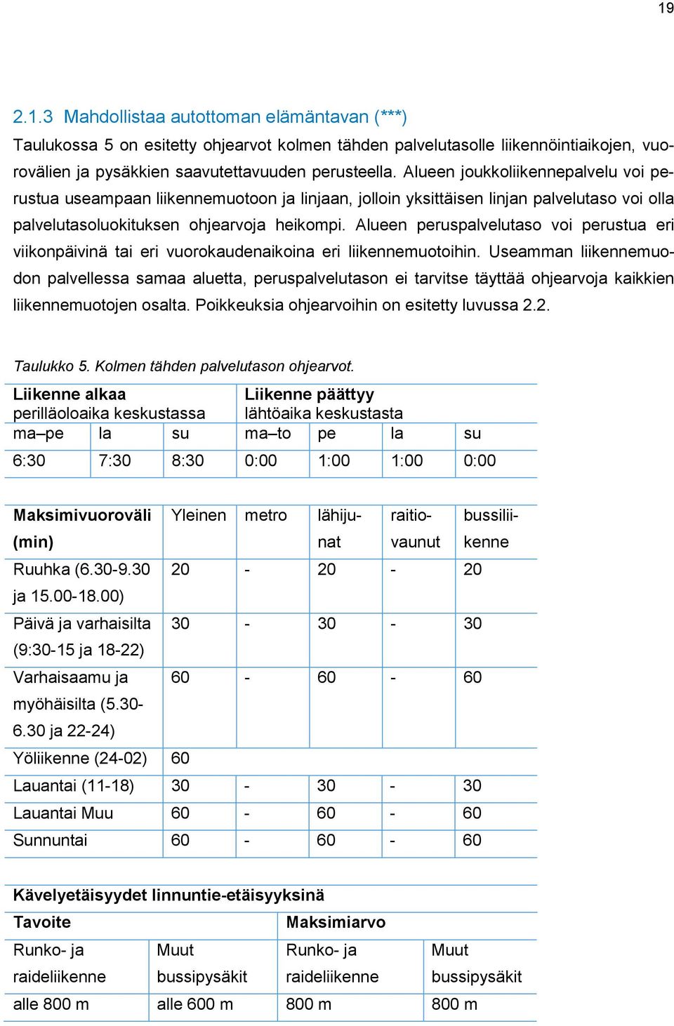 Alueen peruspalvelutaso voi perustua eri viikonpäivinä tai eri vuorokaudenaikoina eri liikennemuotoihin.