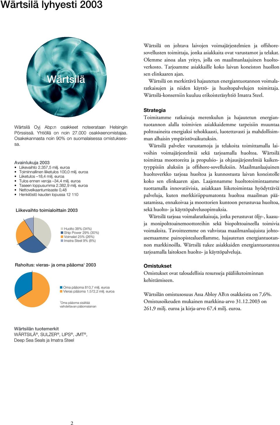 Wärtsilä on merkittävä hajautetun energiantuotannon voimalaratkaisujen ja niiden käyttö- ja huoltopalvelujen toimittaja. Wärtsilä-konserniin kuuluu erikoisteräsyhtiö Imatra Steel.