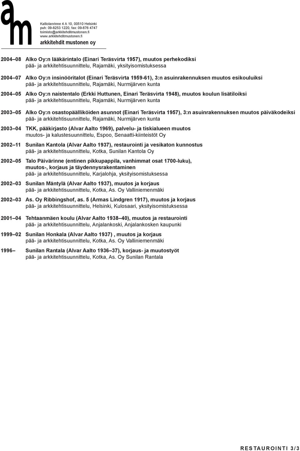 (Einari Teräsvirta 1957), 3:n asuinrakennuksen muutos päiväkodeiksi 2003 04 TKK, pääkirjasto (Alvar Aalto 1969), palvelu- ja tiskialueen muutos muutos- ja kalustesuunnittelu, Espoo,