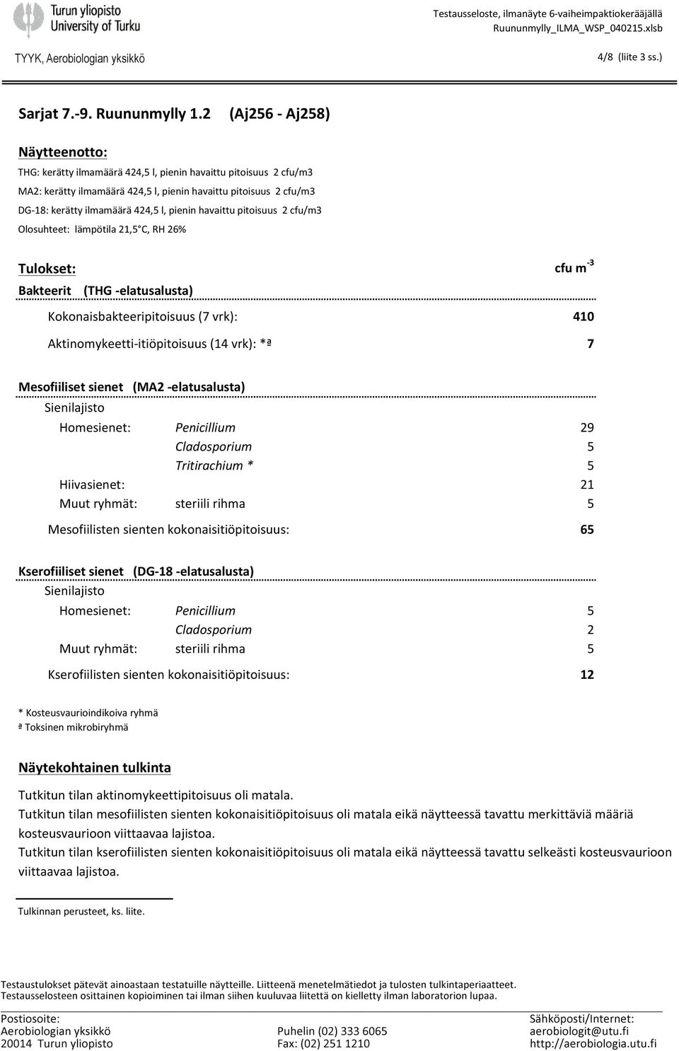 l, pienin havaittu pitoisuus 2 cfu/m3 Olosuhteet: lämpötila 21,5 C, RH 26% Tulokset: Bakteerit (THG - elatusalusta) cfu m - 3 Kokonaisbakteeripitoisuus (7 vrk): 410 Aktinomykeetti- itiöpitoisuus (14