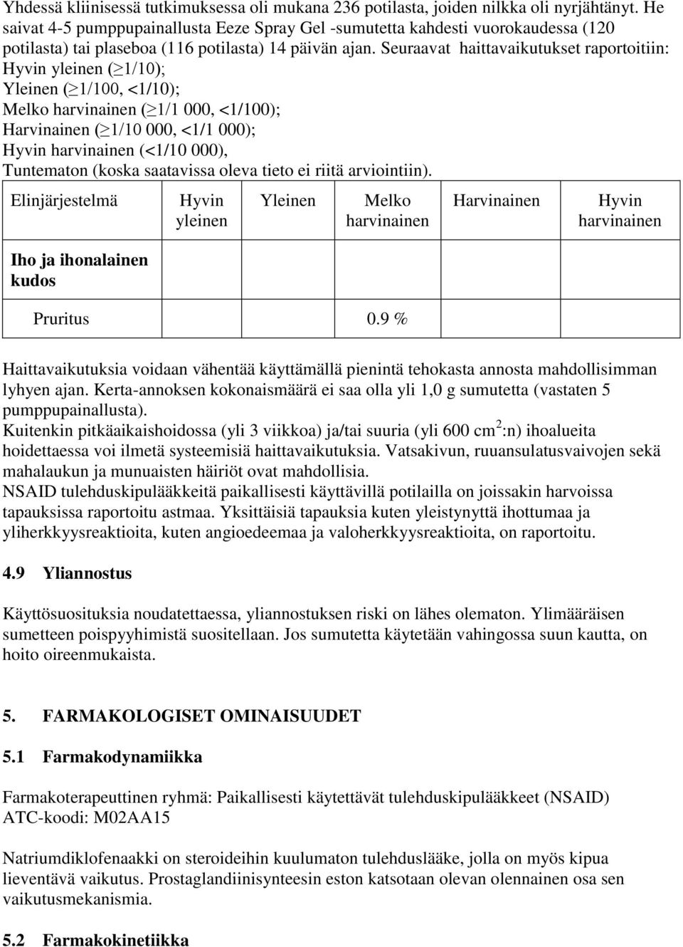 Seuraavat haittavaikutukset raportoitiin: Hyvin yleinen ( 1/10); Yleinen ( 1/100, <1/10); Melko harvinainen ( 1/1 000, <1/100); Harvinainen ( 1/10 000, <1/1 000); Hyvin harvinainen (<1/10 000),