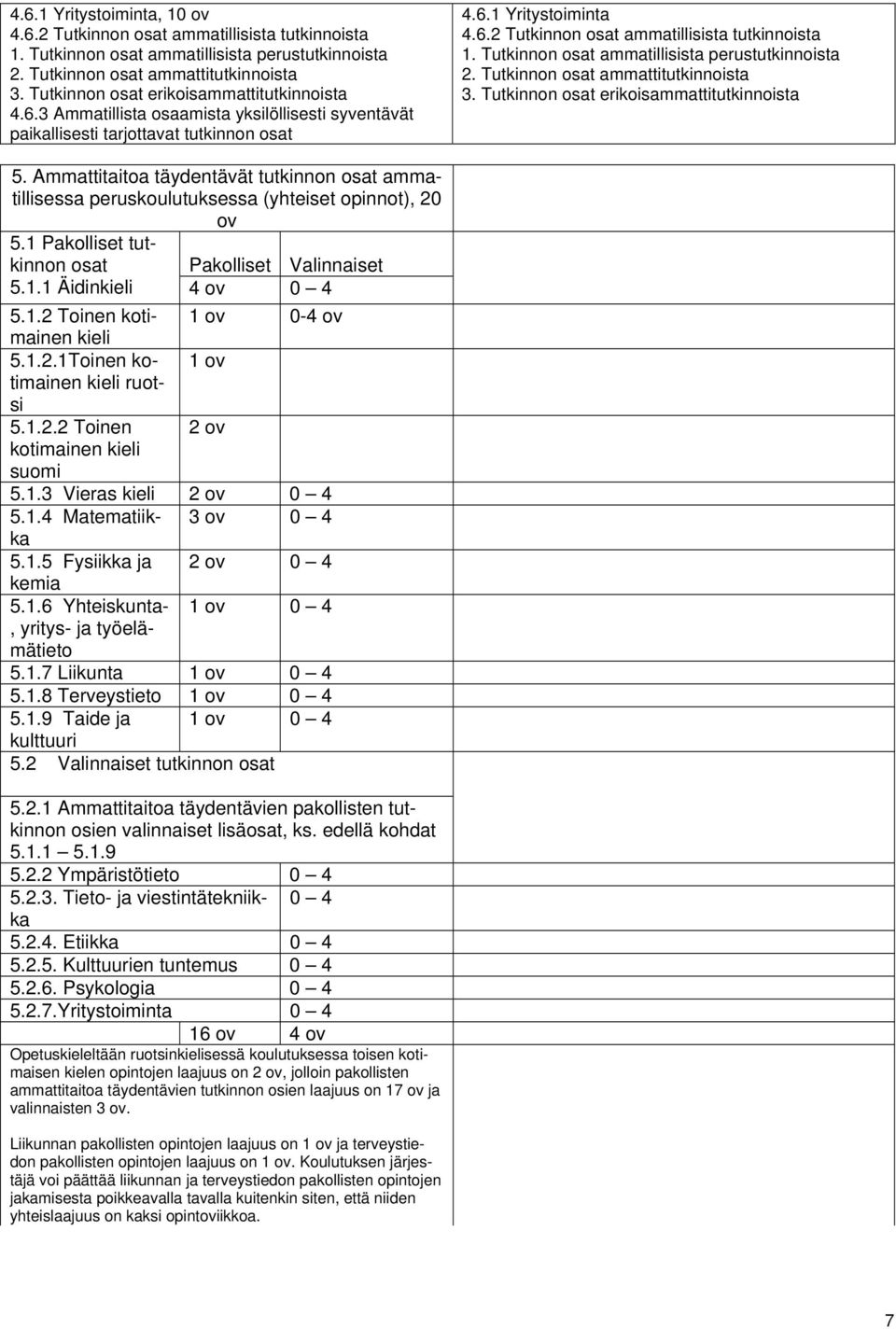 Tutkinnon osat ammatillisista perustutkinnoista 2. Tutkinnon osat ammattitutkinnoista 3. Tutkinnon osat erikoisammattitutkinnoista 5.