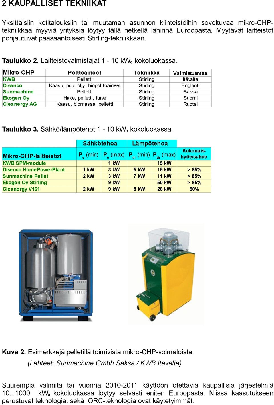 Mikro-CHP Polttoaineet Tekniikka Valmistusmaa KWB Pelletti Stirling Itävalta Disenco Kaasu, puu, öljy, biopolttoaineet Stirling Englanti Sunmachine Pelletti Stirling Saksa Ekogen Oy Hake, pelletti,