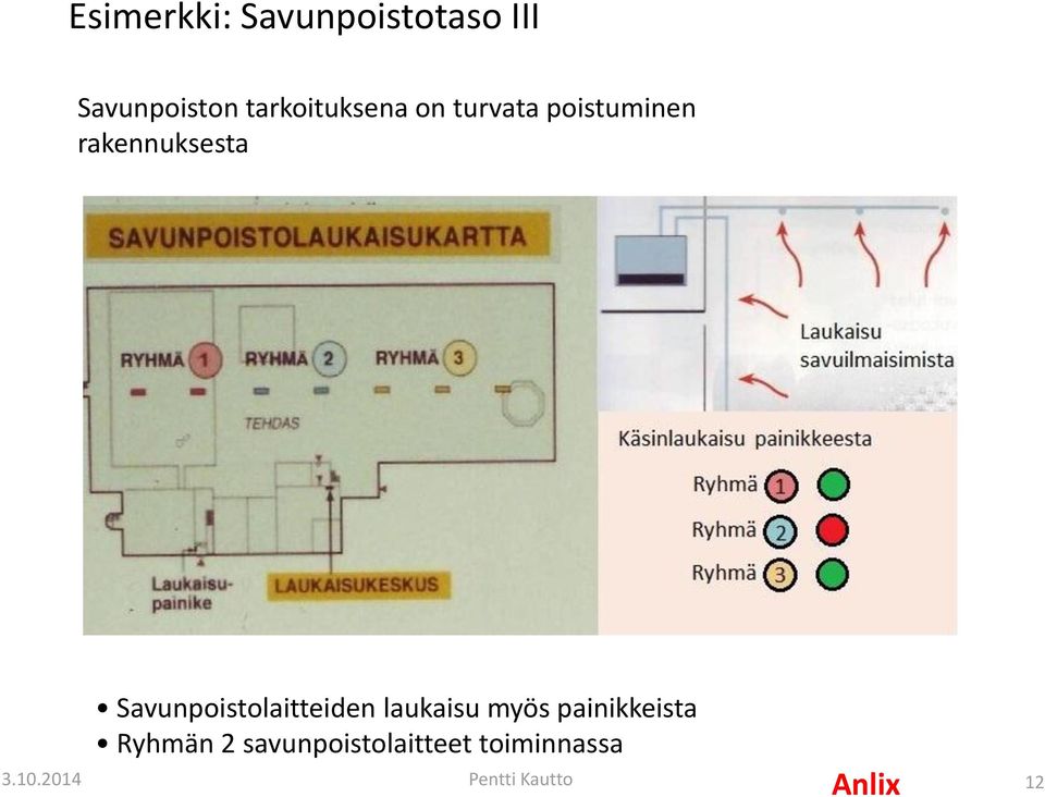 Savunpoistolaitteiden laukaisu myös painikkeista