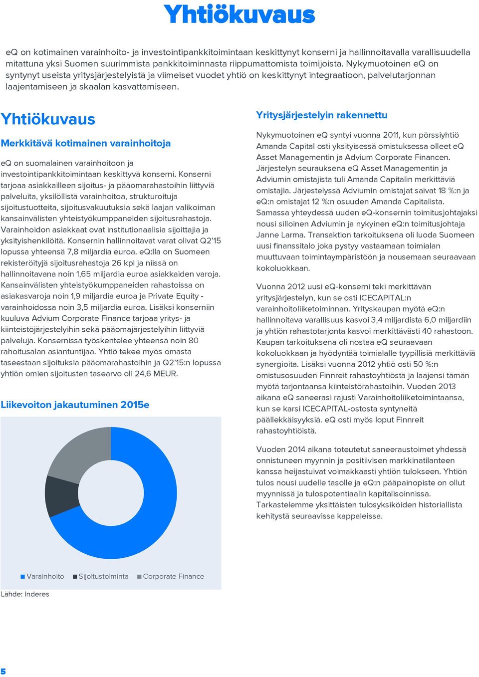 Yhtiökuvaus Merkkitävä kotimainen varainhoitoja eq on suomalainen varainhoitoon ja investointipankkitoimintaan keskittyvä konserni.