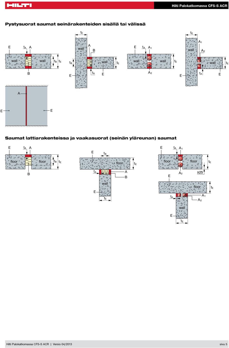 vaakasuorat (seinän yläreunan) saumat Hilti