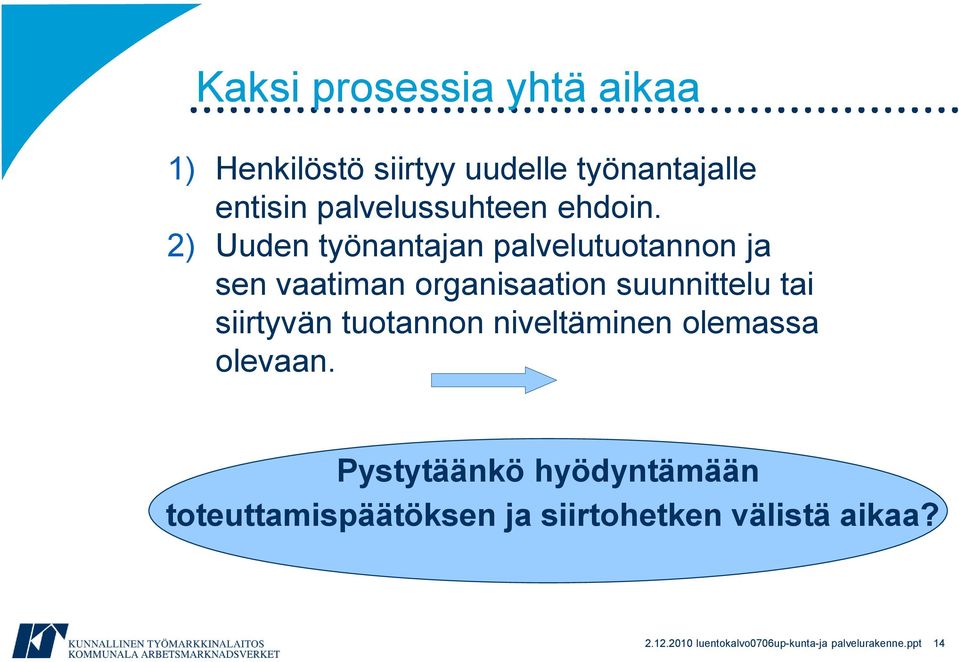 2) Uuden työnantajan palvelutuotannon ja sen vaatiman organisaation suunnittelu tai siirtyvän