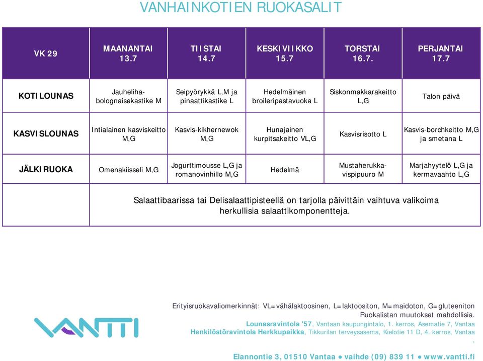 Siskonmakkarakeitto Talon päivä Intialainen kasviskeitto Kasvis-kikhernewok Hunajainen kurpitsakeitto V Kasvisrisotto