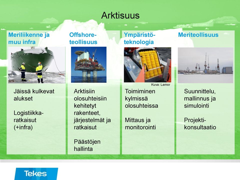 rakenteet, järjestelmät ja ratkaisut Toimiminen kylmissä olosuhteissa Mittaus ja