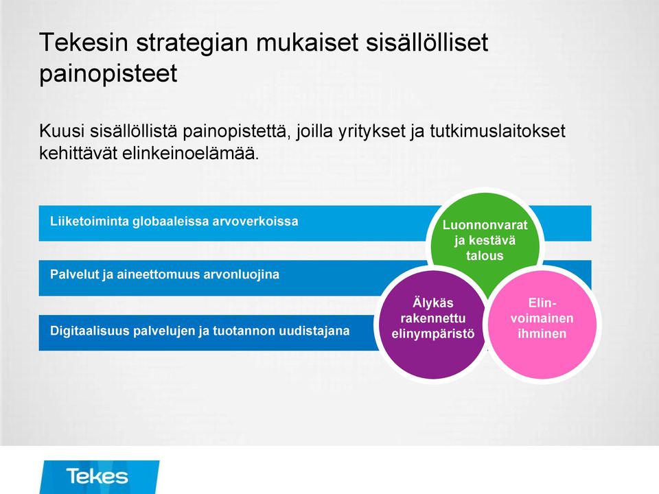 Liiketoiminta globaaleissa arvoverkoissa Palvelut ja aineettomuus arvonluojina Luonnonvarat