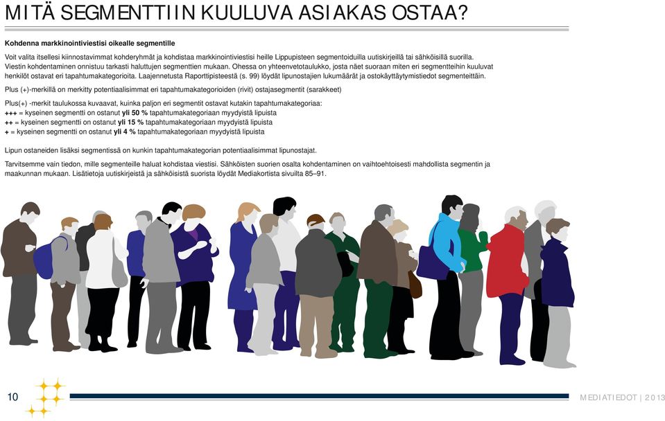 sähköisillä suorilla. Viestin kohdentaminen onnistuu tarkasti haluttujen segmenttien mukaan.