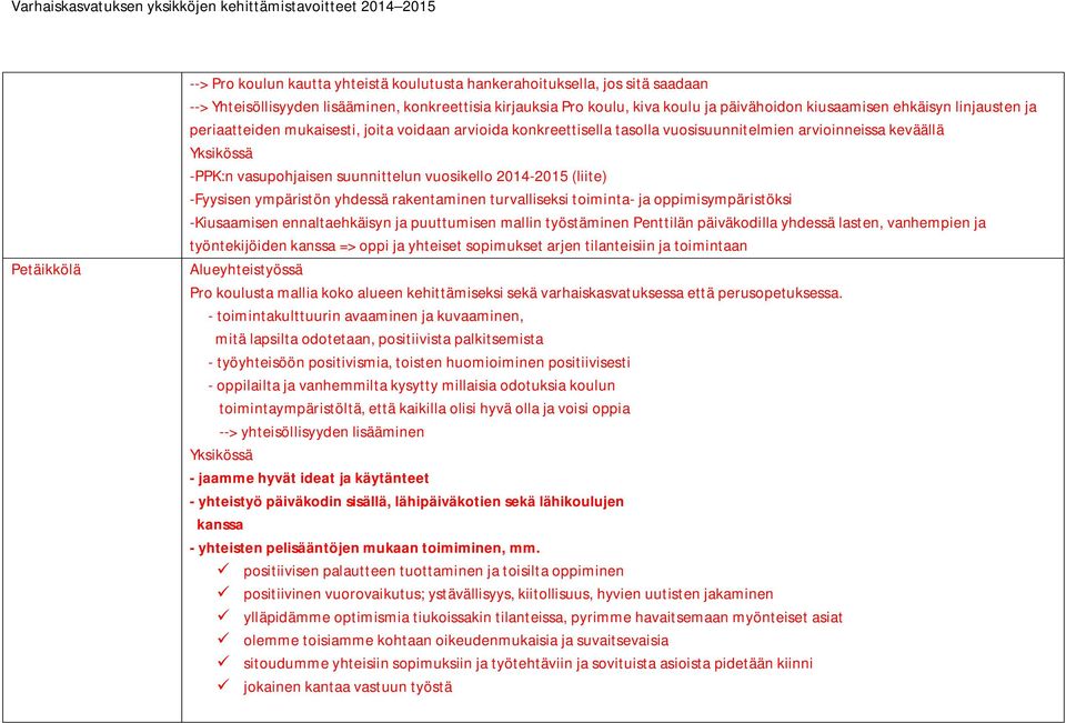 (liite) -Fyysisen ympäristön yhdessä rakentaminen turvalliseksi toiminta- ja oppimisympäristöksi -Kiusaamisen ennaltaehkäisyn ja puuttumisen mallin työstäminen Penttilän päiväkodilla yhdessä lasten,