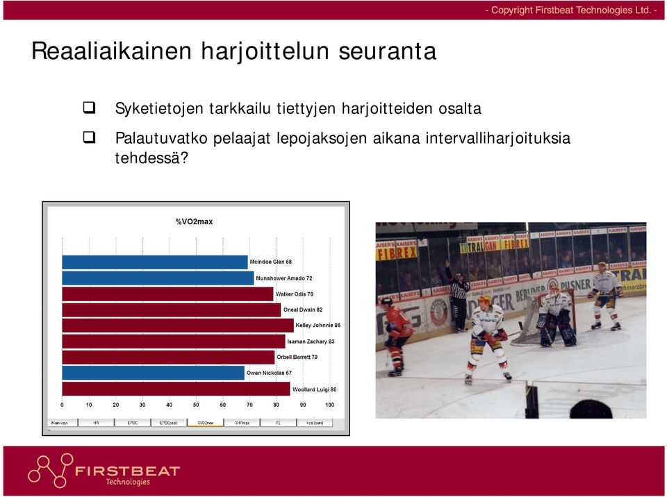 Palautuvatko pelaajat lepojaksojen aikana