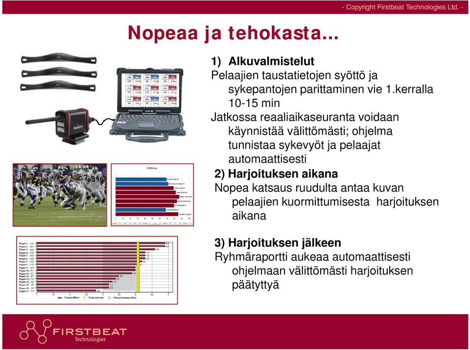 automaattisesti 2) Harjoituksen aikana Nopea katsaus ruudulta antaa kuvan pelaajien kuormittumisesta harjoituksen aikana 3)