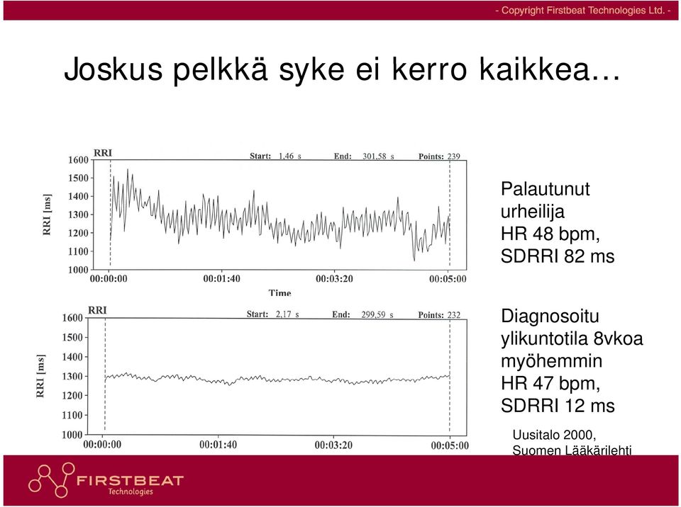 Diagnosoitu ylikuntotila 8vkoa myöhemmin HR