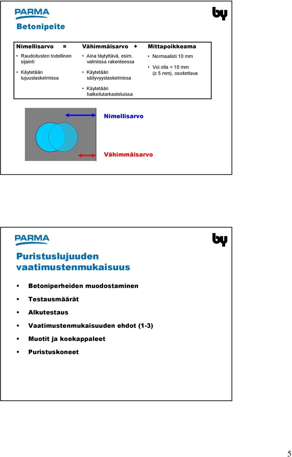 valmiissa rakenteessa Käytetään säilyvyyslaskelmissa Käytetään halkeilutarkasteluissa Mittapoikkeama Normaalisti 10 mm