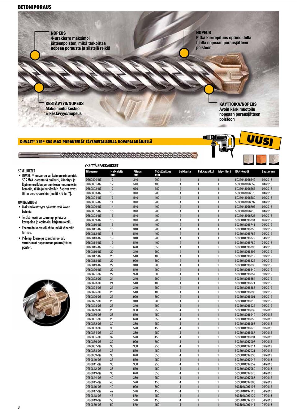 SOVELLUKSET DEWALT lanseeraa valikoiman erinomaisia SDS MAX -poranteriä ankkuri-, kiinnitys- ja läpimenoreikien poraamiseen muurauksiin, betoniin, tiiliin ja harkkoihin.