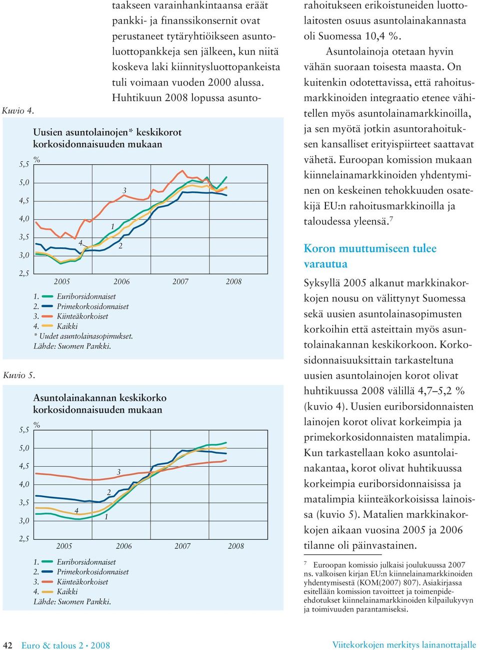 005 006 007 008 taakseen varainhankintaansa eräät pankki- ja finanssikonsernit ovat perustaneet tytäryhtiöikseen asuntoluottopankkeja sen jälkeen, kun niitä koskeva laki kiinnitysluottopankeista tuli