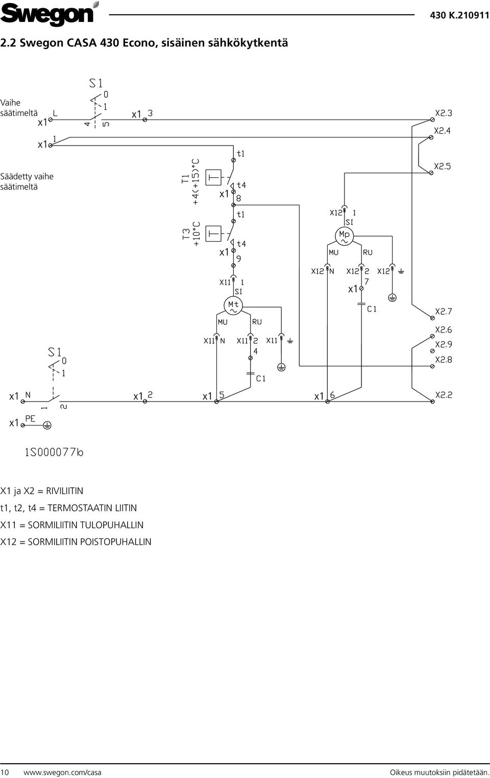 t2, t4 = TERMOSTAATIN LIITIN X11 = SORMILIITIN TULOPUHALLIN X12 =