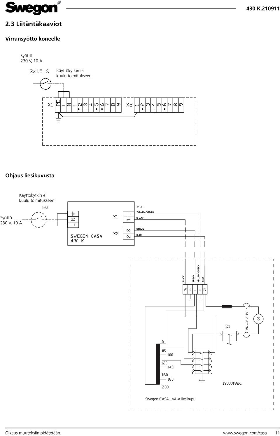 Käyttökytkin ei kuulu toimitukseen 3x1,5 4x1,5 Syöttö 230 V, 10 A