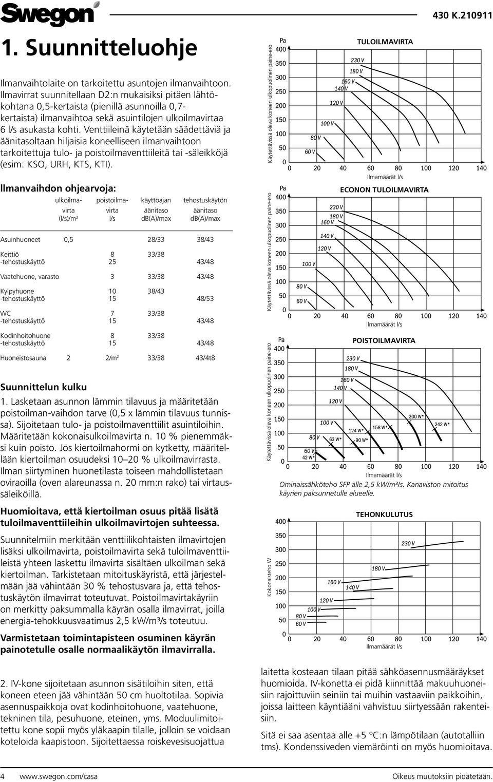 Venttiileinä käytetään säädettäviä ja äänitasoltaan hiljaisia koneelliseen ilmanvaihtoon tarkoitettuja tulo- ja poistoilmaventtiileitä tai -säleikköjä (esim: KSO, URH, KTS, KTI).