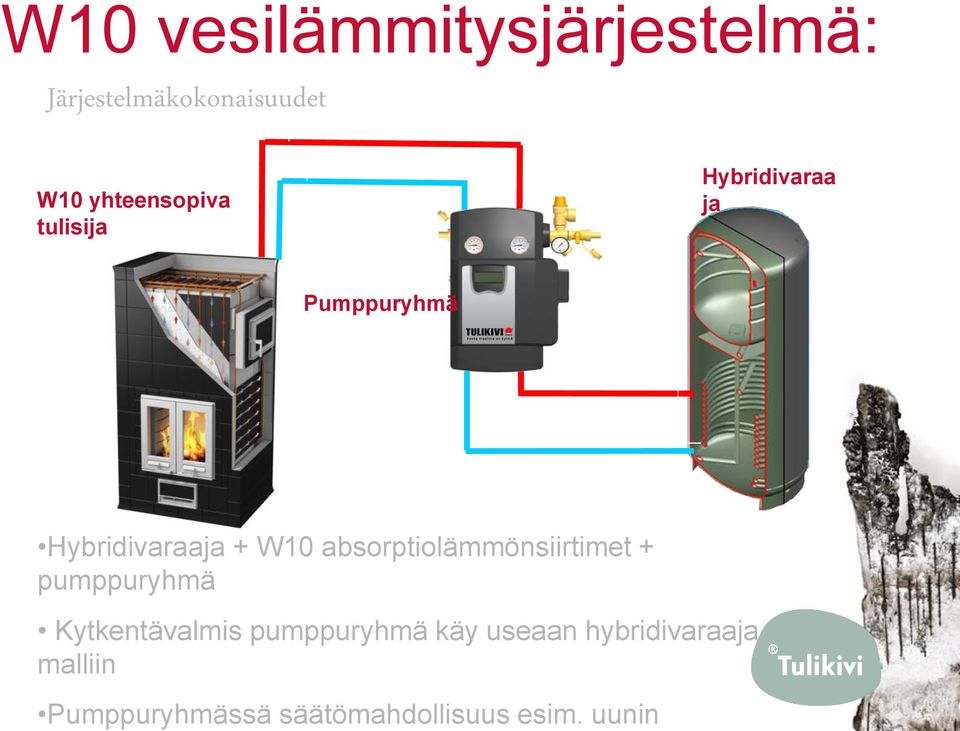 yhteensopiva tulisija Hybridivaraa ja Pumppuryhmä T2 Hybridivaraaja