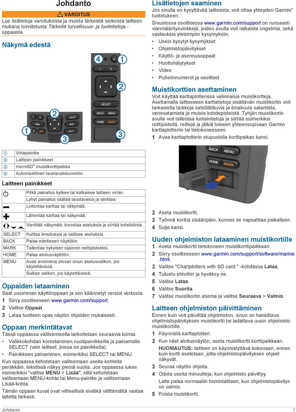 com/support on runsaasti vianmääritysvinkkejä, joiden avulla voit ratkaista ongelmia, sekä vastauksia yleisimpiin kysymyksiin.
