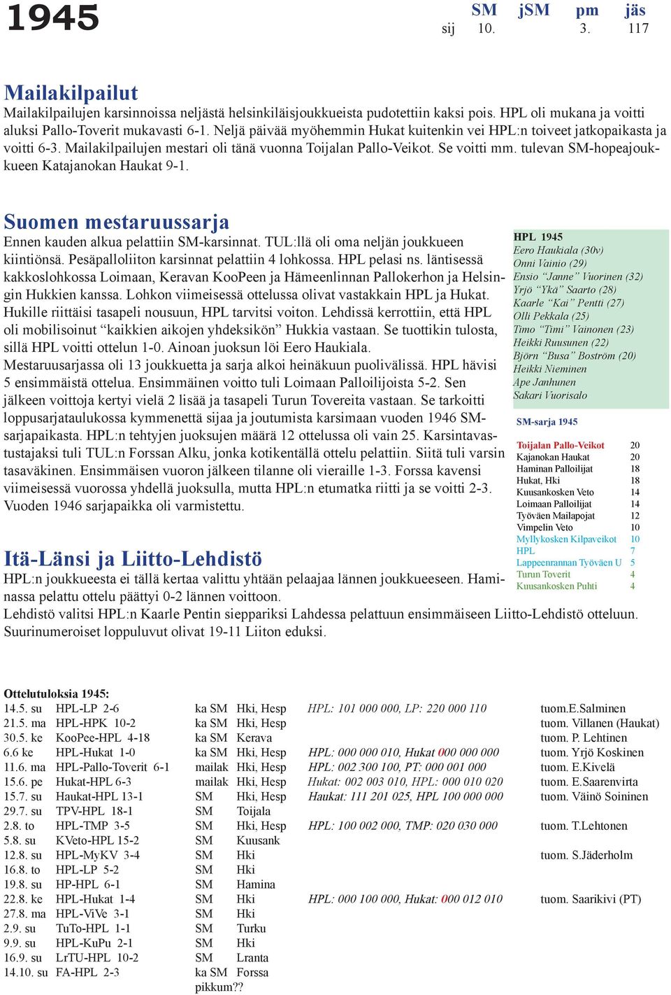 tulevan SM-hopeajoukkueen Katajanokan Haukat 9-1. Suomen mestaruussarja Ennen kauden alkua pelattiin SM-karsinnat. TUL:llä oli oma neljän joukkueen kiintiönsä.