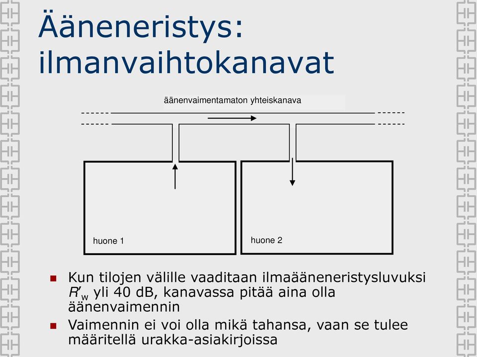 ilmaääneneristysluvuksi R w yli 40 db, kanavassa pitää aina olla