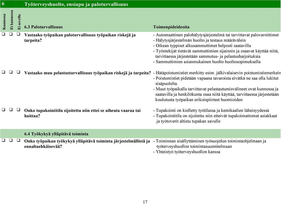 sammuttimien sijainnin ja osaavat käyttää niitä, tarvittaessa järjestetään sammutus- ja pelastusharjoituksia - Sammuttimien asianmukainen huolto huoltosopimuksella Vastaako muu pelastusturvallisuus