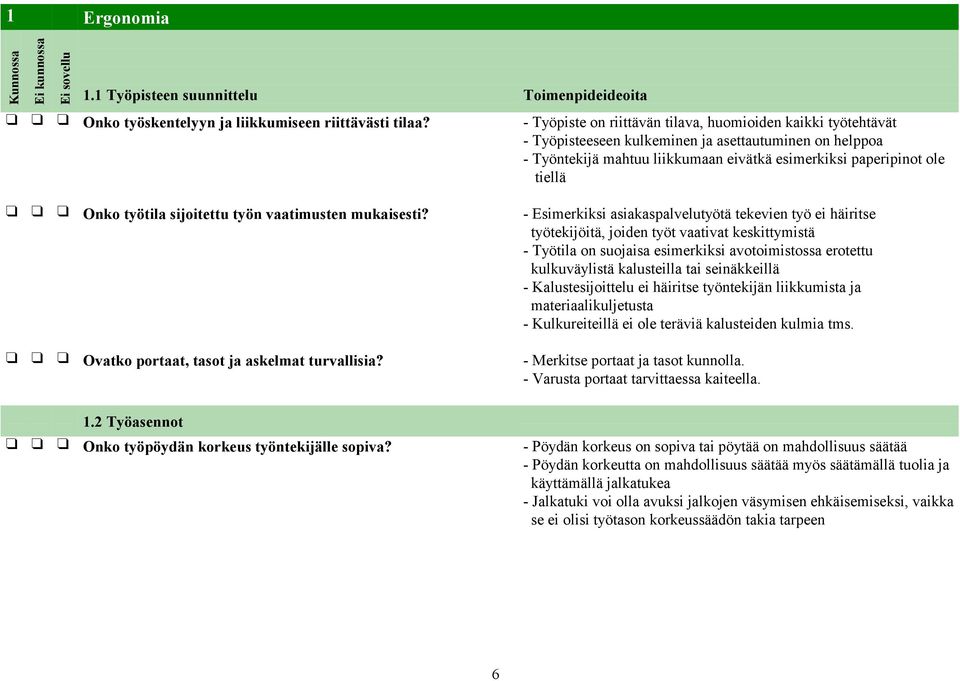 työtila sijoitettu työn vaatimusten mukaisesti?