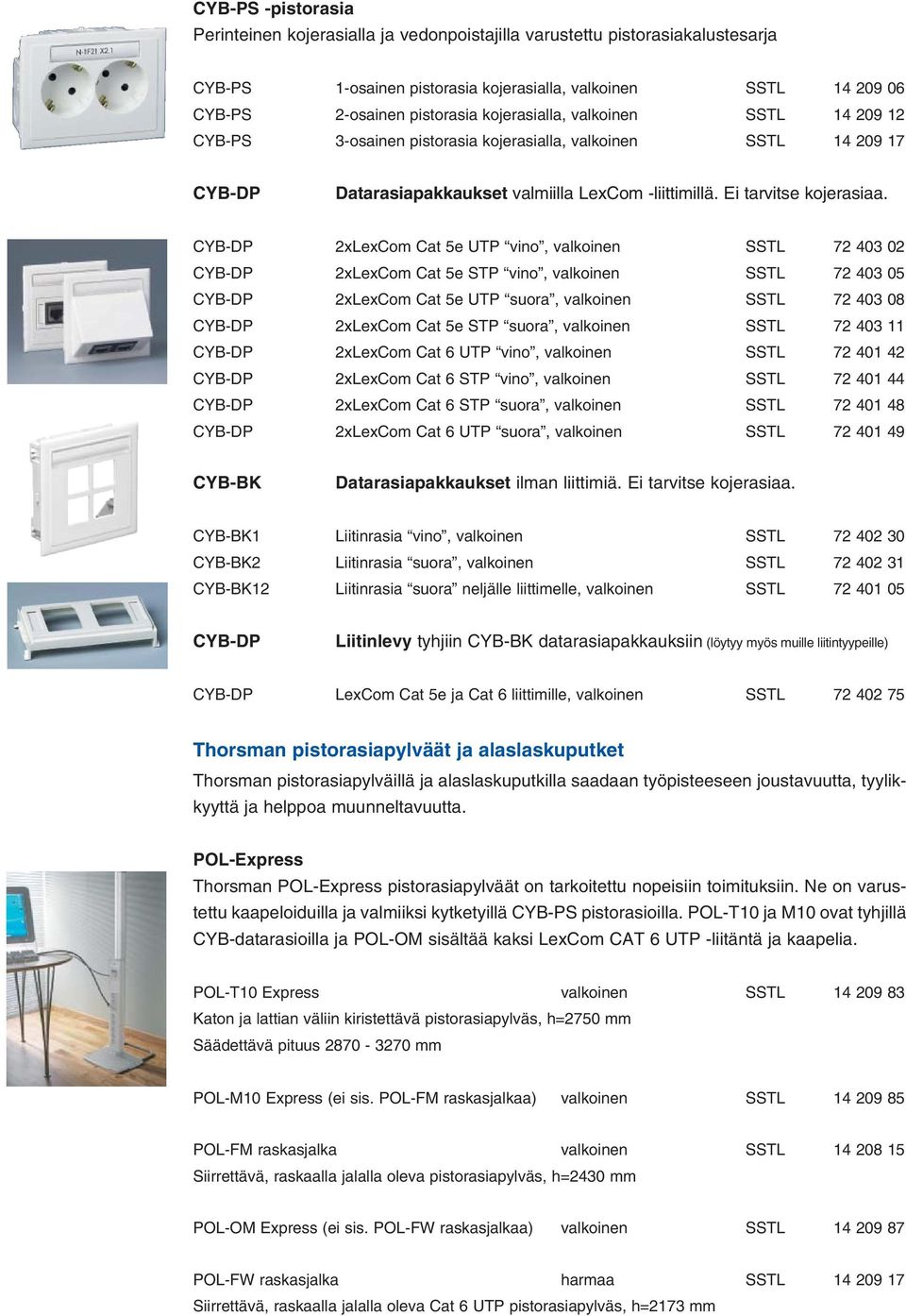 CYB-DP 2xLexCom Cat 5e UTP vino, valkoinen SSTL 72 403 02 CYB-DP 2xLexCom Cat 5e STP vino, valkoinen SSTL 72 403 05 CYB-DP 2xLexCom Cat 5e UTP suora, valkoinen SSTL 72 403 08 CYB-DP 2xLexCom Cat 5e