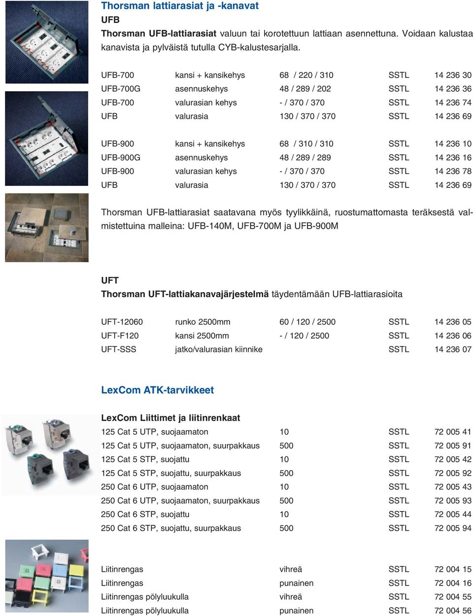 14 236 69 UFB-900 kansi + kansikehys 68 / 310 / 310 SSTL 14 236 10 UFB-900G asennuskehys 48 / 289 / 289 SSTL 14 236 16 UFB-900 valurasian kehys - / 370 / 370 SSTL 14 236 78 UFB valurasia 130 / 370 /