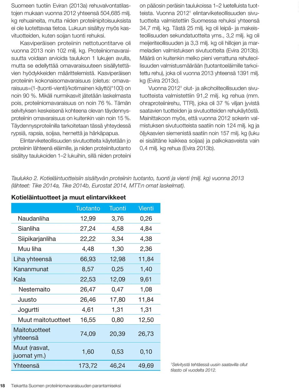 Proteiiniomavaraisuutta voidaan arvioida taulukon 1 lukujen avulla, mutta se edellyttää omavaraisuuteen sisällytettävien hyödykkeiden määrittelemistä.