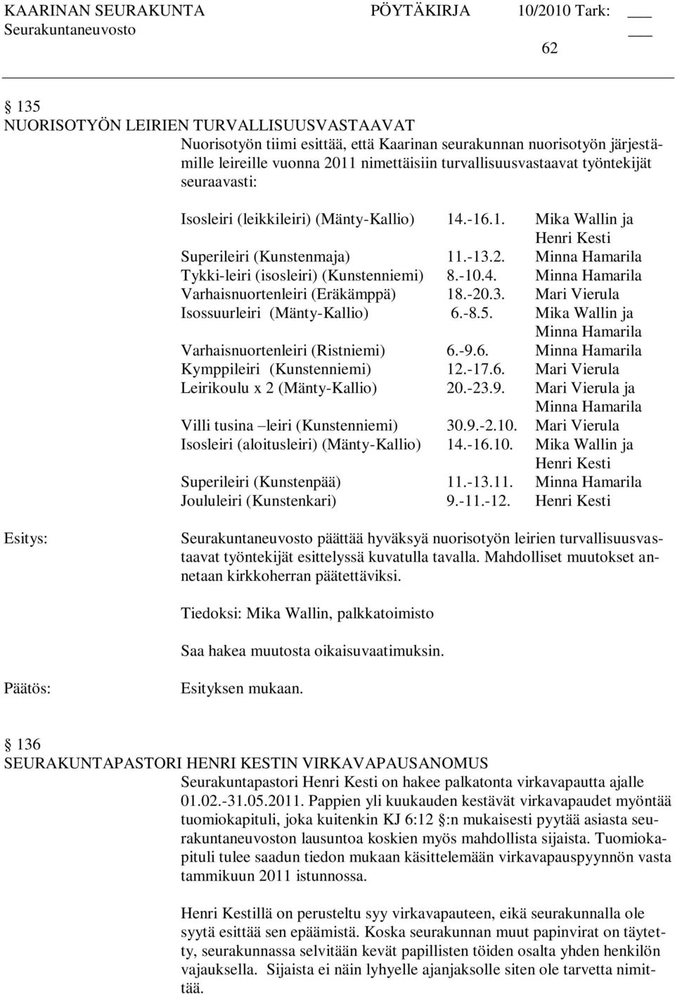 -20.3. Mari Vierula Isossuurleiri (Mänty-Kallio) 6.-8.5. Mika Wallin ja Minna Hamarila Varhaisnuortenleiri (Ristniemi) 6.-9.6. Minna Hamarila Kymppileiri (Kunstenniemi) 12.-17.6. Mari Vierula Leirikoulu x 2 (Mänty-Kallio) 20.