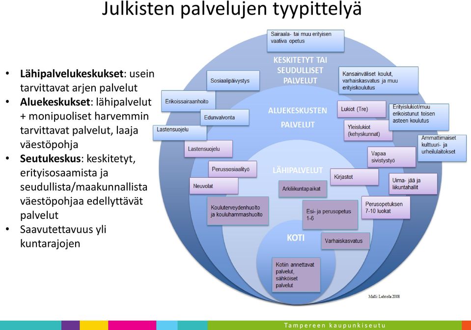 Seutukeskus: keskitetyt, erityisosaamista ja seudullista/maakunnallista