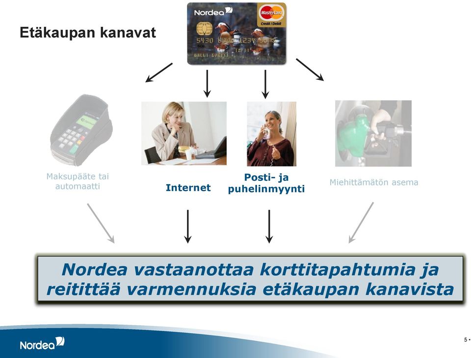 Miehittämätön asema Nordea vastaanottaa