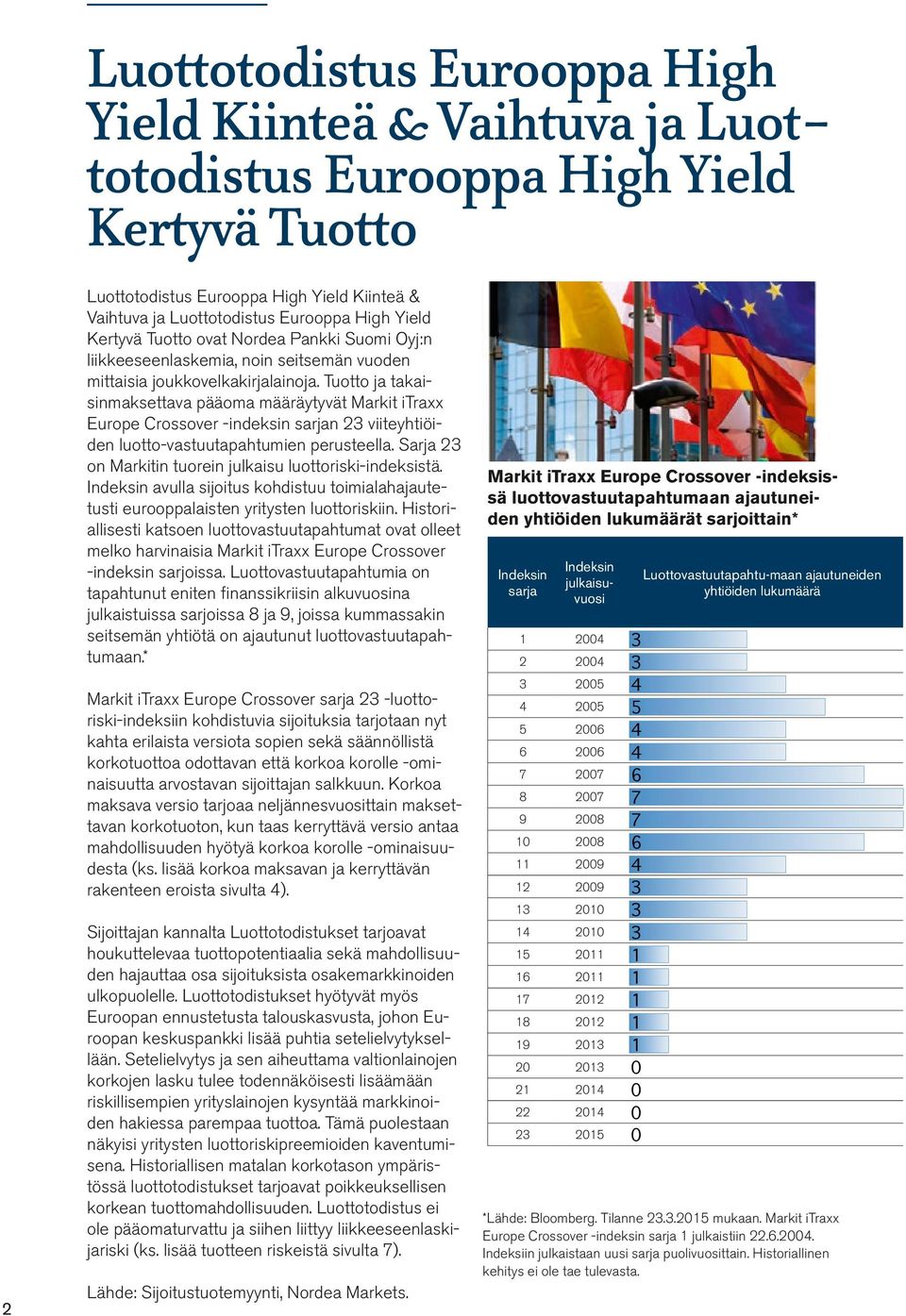 Tuotto ja takaisinmaksettava pääoma määräytyvät Markit itraxx Europe Crossover -indeksin sarjan 2 viiteyhtiöiden luotto-vastuutapahtumien perusteella.