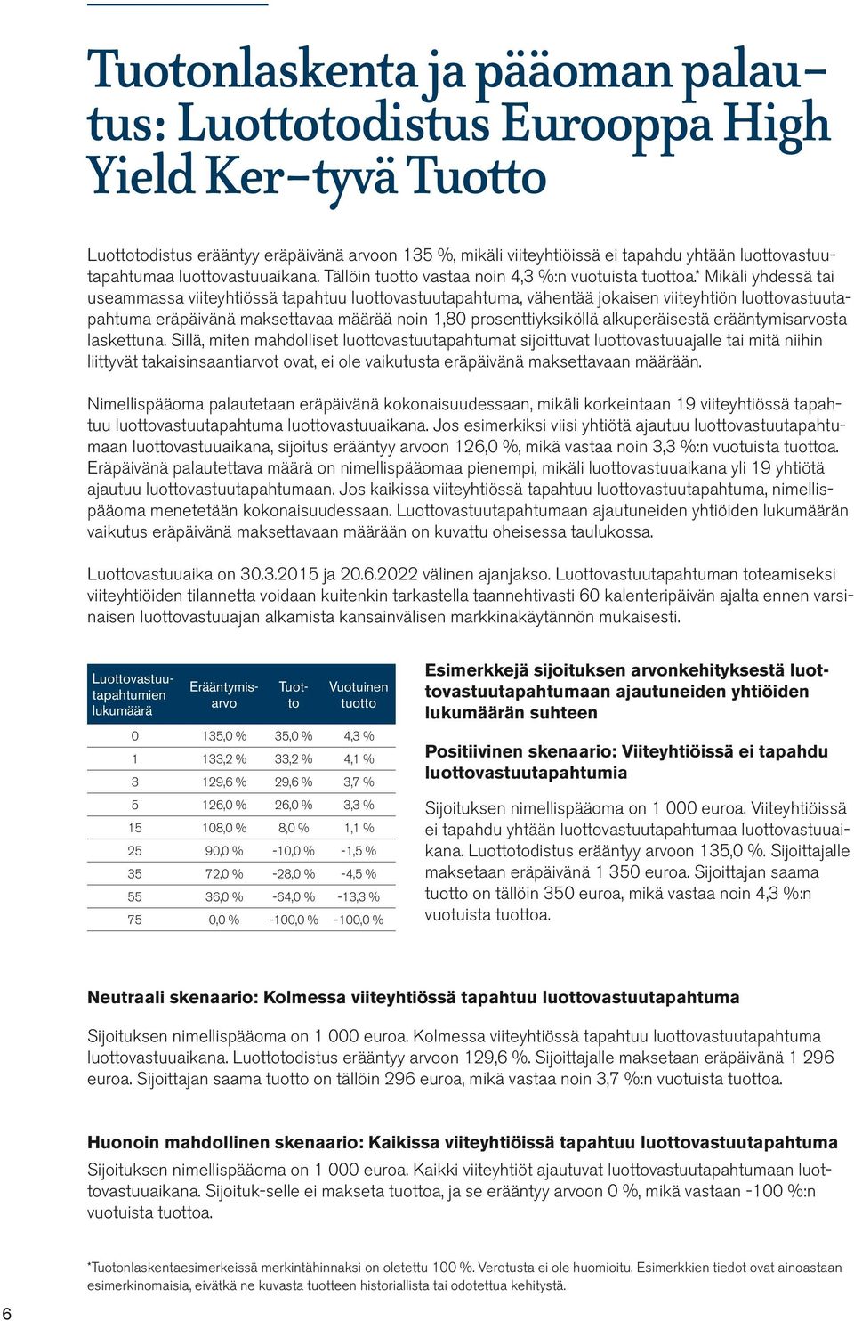 * Mikäli yhdessä tai useammassa viiteyhtiössä tapahtuu luottovastuutapahtuma, vähentää jokaisen viiteyhtiön luottovastuutapahtuma eräpäivänä maksettavaa määrää noin,8 prosenttiyksiköllä