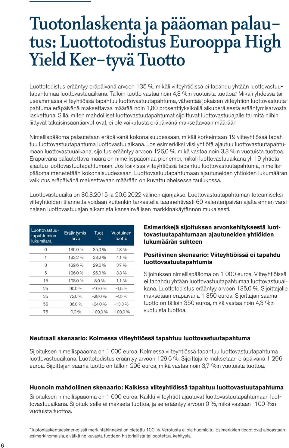 * Mikäli yhdessä tai useammassa viiteyhtiössä tapahtuu luottovastuutapahtuma, vähentää jokaisen viiteyhtiön luottovastuutapahtuma eräpäivänä maksettavaa määrää noin,8 prosenttiyksiköllä