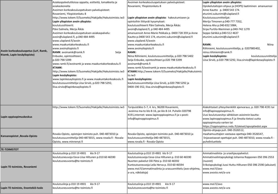 iw3 Lapin yliopiston avoin yliopisto: koulutussihteerit: Päivi Salmela, Merja Äikäs Avoimen korkeakouluopetuksen asiakaspalvelu: avoin@ulapland.fi, p.040 484 4495 www.ulapland.fi/avoin www.