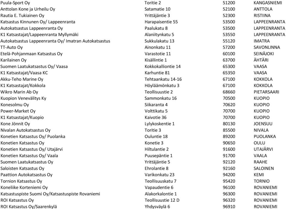 Katsastajat/Lappeenranta Myllymäki Alaniitynkatu 5 53550 LAPPEENRANTA Autokatsastus Lappeenranta Oy/ Imatran Autokatsastus Sukkulakatu 13 55120 IMATRA TT-Auto Oy Ainonkatu 11 57200 SAVONLINNA