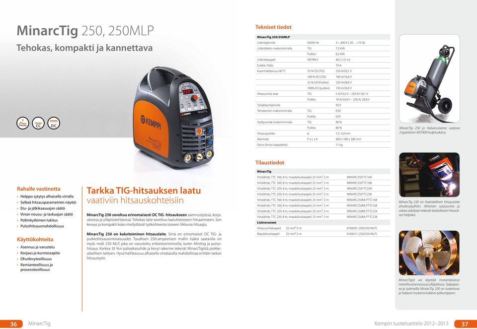 5 (5 m) Sulake, hidas 10 A Kuormitettavuus 40 C 35 % ED (TIG) 250 A/20,1 V 100 % ED (TIG) 160 A/16,4 V 35 % ED (Puikko) 220 A/28,8 V 100% ED (puikko) 150 A/26,0 V Hitsausvirta-alue TIG 5 A/10,2 V 250